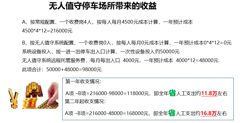 無人值守停車場車輛出入掃碼繳費終端機 停車值守繳費機器設備 第6張-停車場管理收費系統(tǒng)|車牌識別一體機|視頻車位引導|反向尋車|高速數(shù)字道閘