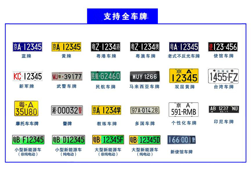 車牌識別顯示一體機-T款(智慧眼升級版) 車牌識別顯示一體機 第1張-停車場管理收費系統(tǒng)|車牌識別一體機|視頻車位引導|反向?qū)ぼ噟高速數(shù)字道閘